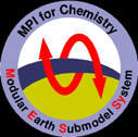 Earth system modeling